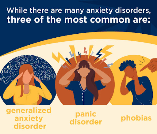 anxiety graphic 1